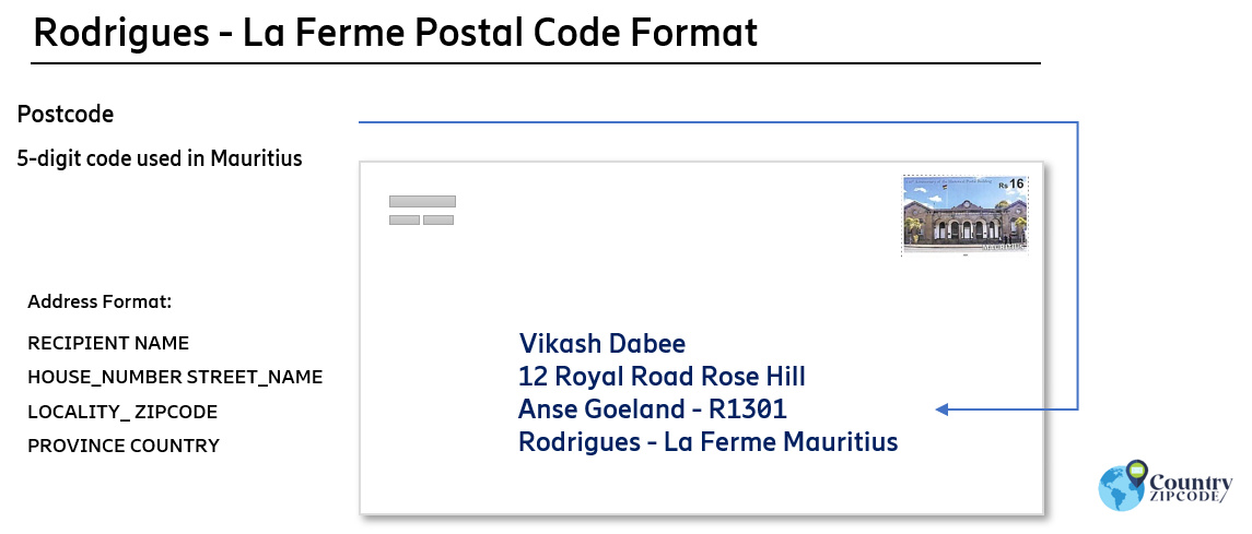 Rodrigues - La Ferme Mauritius Postal code format