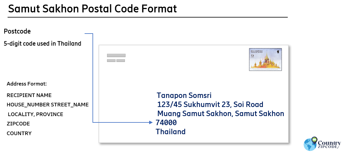 Samut Sakhon Thailand Postal code format