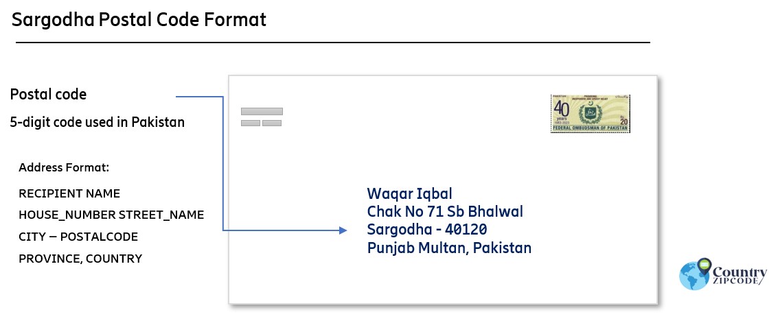Sargodha Pakistan Postal code format