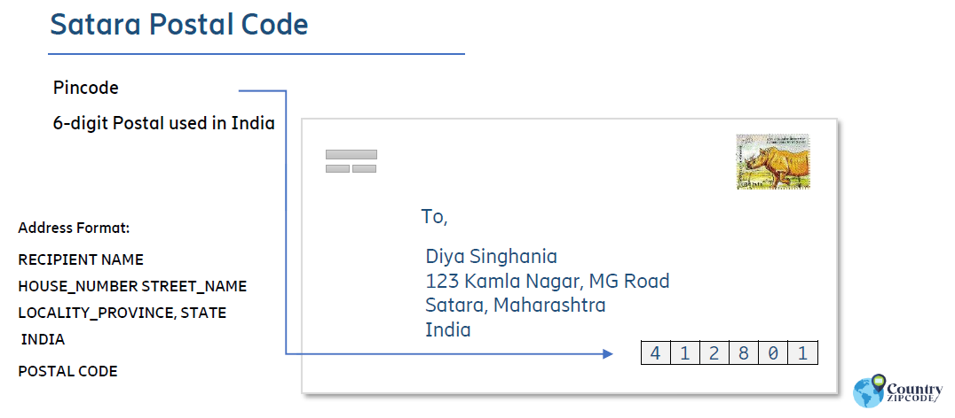 Satara India Postal code format