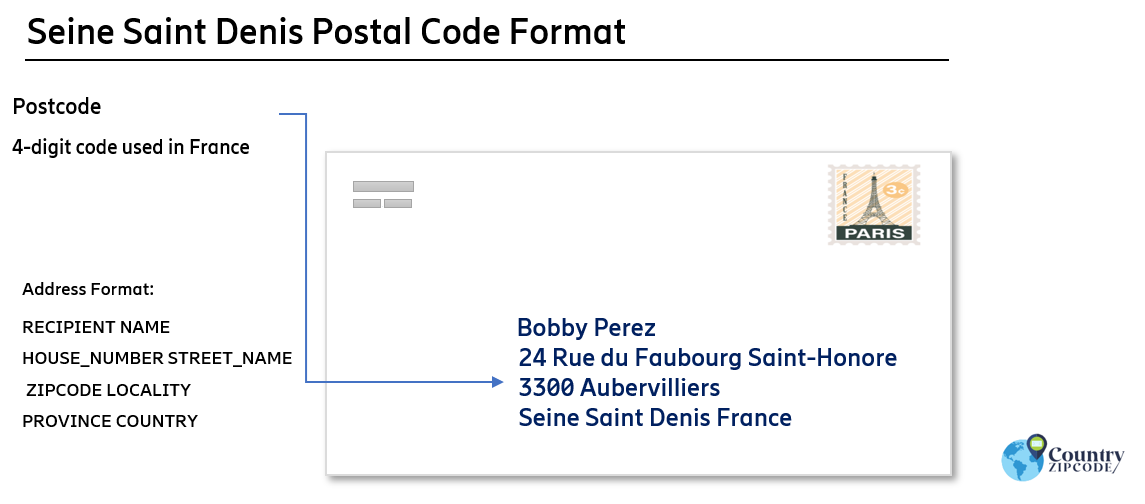 Seine Saint Denis France Postal code format