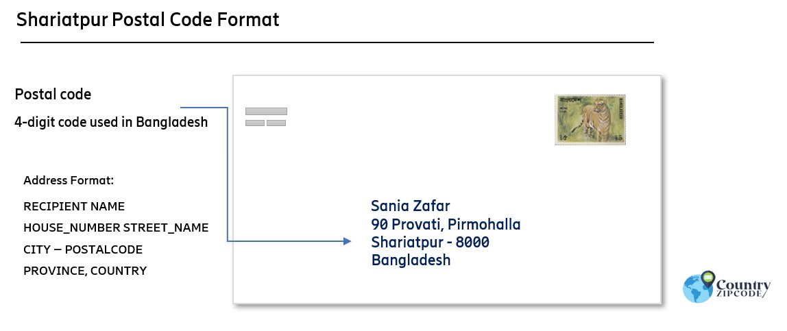 Shariatpur Bangladesh Postal code format