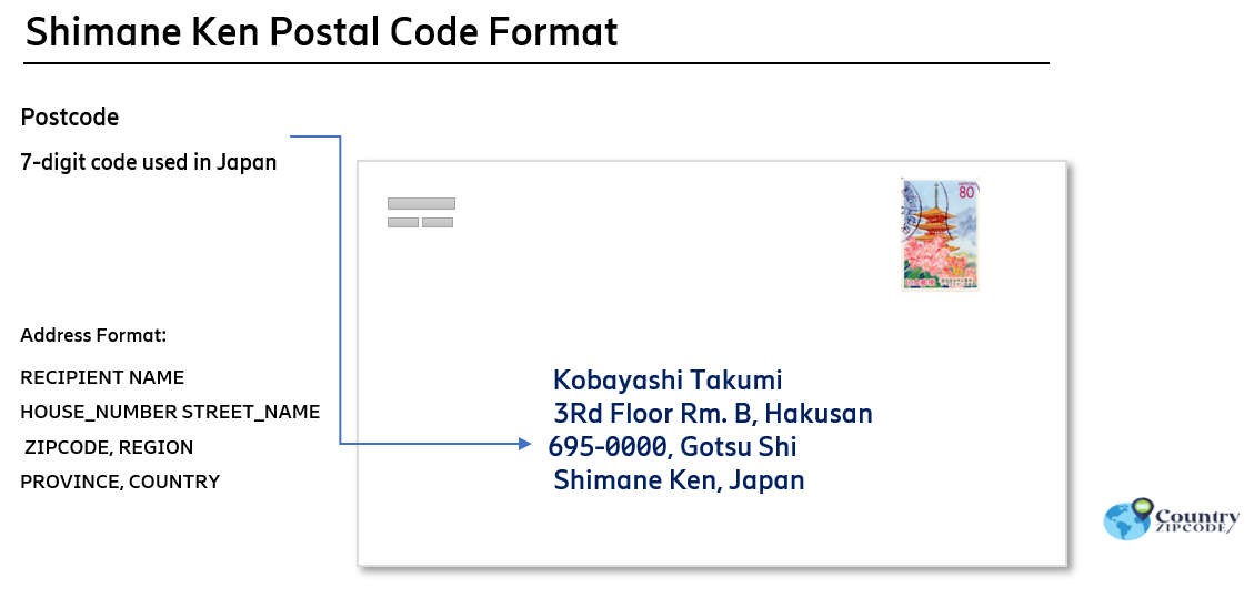 Shimane Ken Japan Postal code format