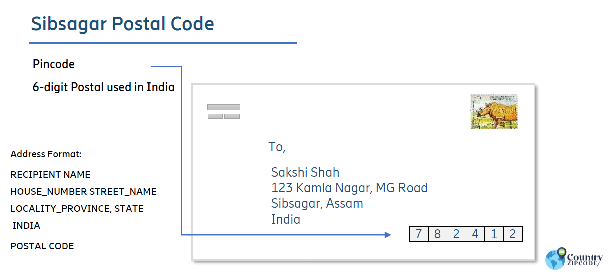 Sibsagar India Postal code format