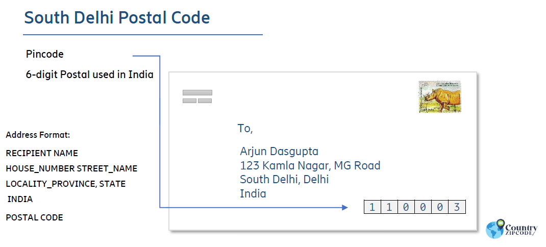 South Delhi India Postal code format