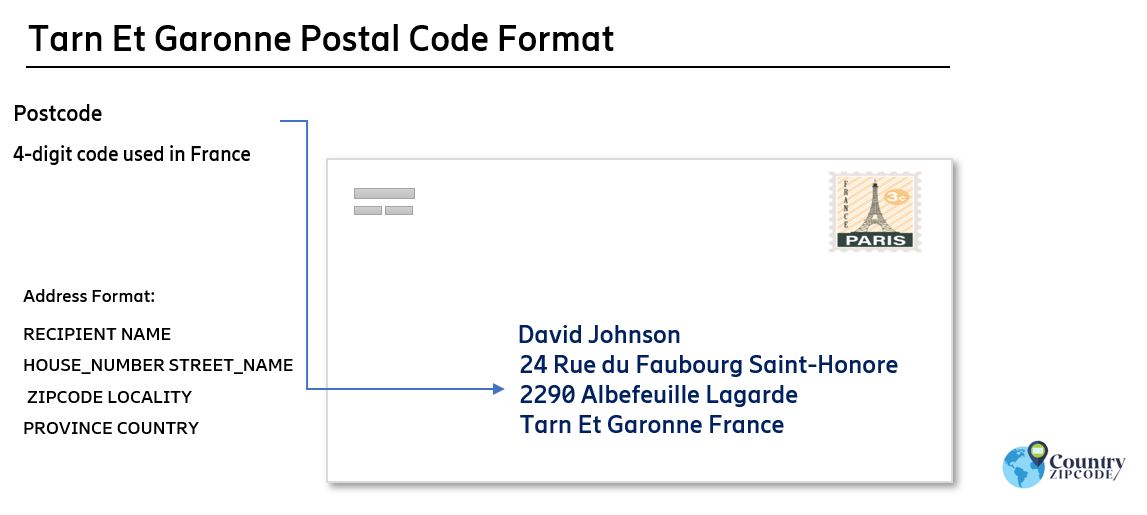 Tarn Et Garonne France Postal code format