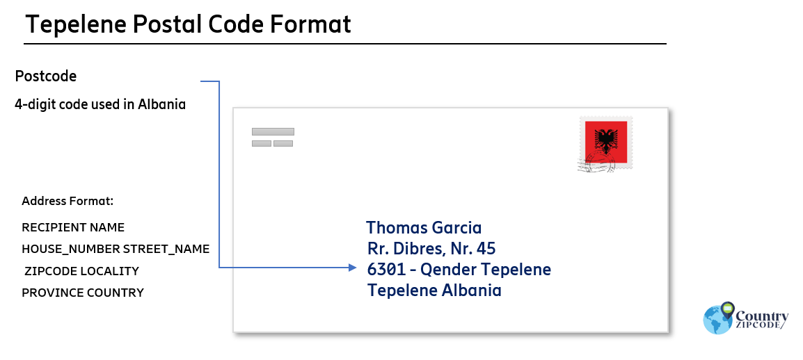 Tepelene Albania Postal code format