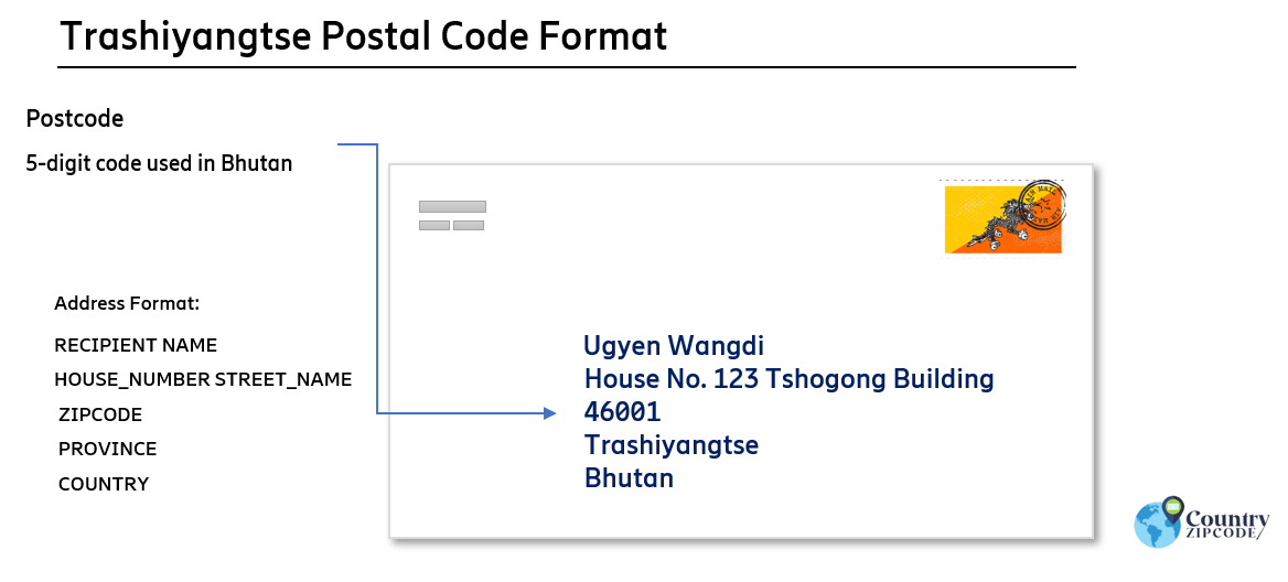 Trashiyangtse Bhutan Postal code format