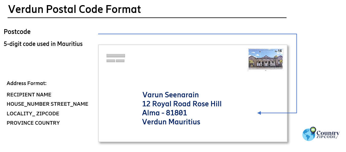 Verdun Mauritius Postal code format