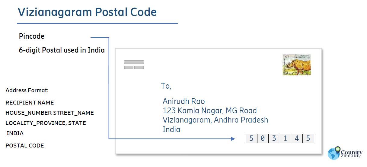 Vizianagaram India Postal code format