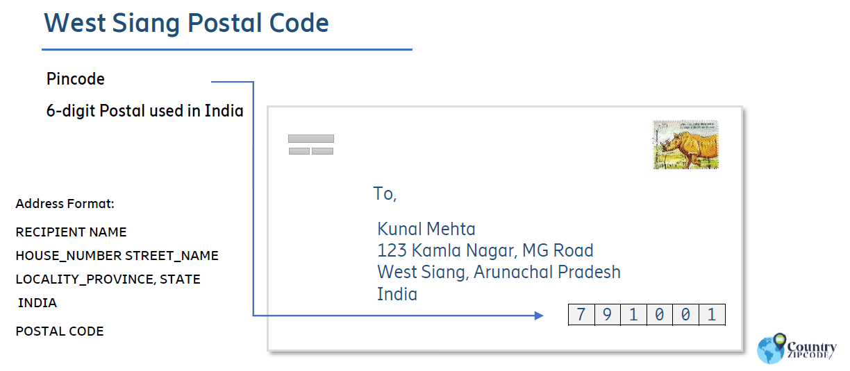 West Siang India Postal code format